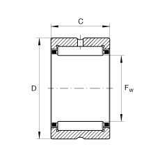 Bantalan NCS1416 INA