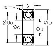 Bantalan SR2-2RS AST