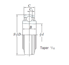 Bantalan UKX20 KOYO