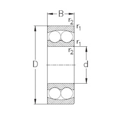 Bantalan 1207 NKE