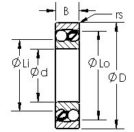 Bantalan 2316 AST