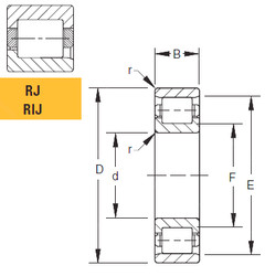 Bantalan 60RIJ249 Timken