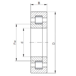 Bantalan NUP236 E CX