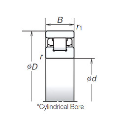 Bantalan N1009RXHTP NSK