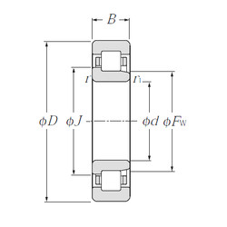 Bantalan NJ2306E NTN