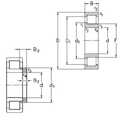 Bantalan NJ2326-E-M6+HJ2326-E NKE