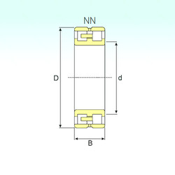 Bantalan NN 3052 SPW33 ISB