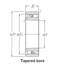 Bantalan NN3068K NTN