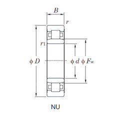 Bantalan NU407 KOYO