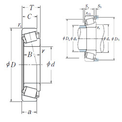 Bantalan 32072 NSK