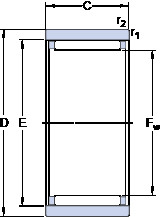 Bantalan RNAO 17x25x13 SKF