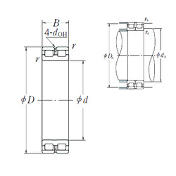 Bantalan RSF-4852E4 NSK