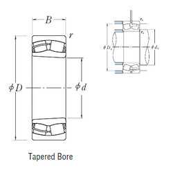 Bantalan 24036CK30E4 NSK