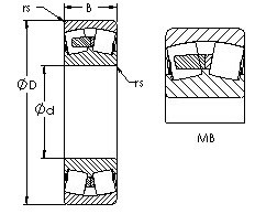 Bantalan 23236MB AST