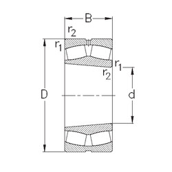 Bantalan 23288-K-MB-W33 NKE