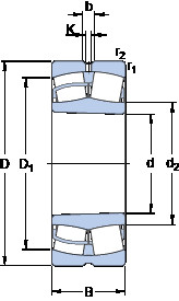 Bantalan 22336 CCKJA/W33VA405 SKF