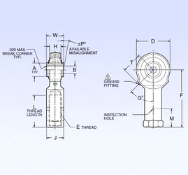 Bantalan ARR4FFN-A NMB