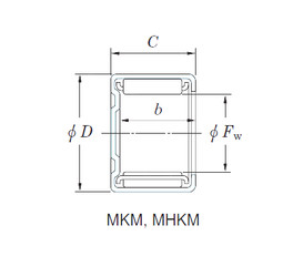 Bantalan MHKM1010 KOYO