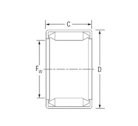 Bantalan BM2220B KOYO