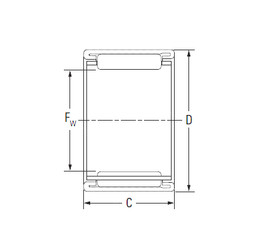 Bantalan BTM1815 KOYO