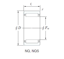 Bantalan NQ16/20 KOYO