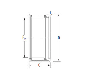 Bantalan HK1214RS KOYO