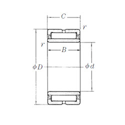 Bantalan NA5901 NSK