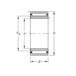 Bantalan NKJ50/35 Timken