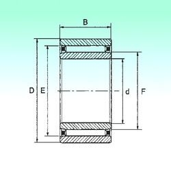 Bantalan NAO 12x24x20 NBS