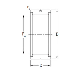 Bantalan NK28/20 KOYO