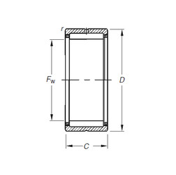 Bantalan NKS45 Timken