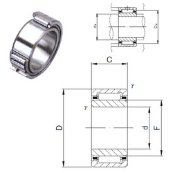 Bantalan NKI 6/16M JNS