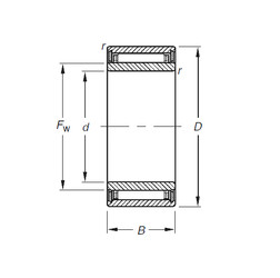 Bantalan NKJ7/12 Timken