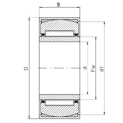 Bantalan PNA40/62 ISO