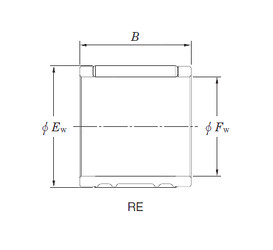 Bantalan RE141816AL1 KOYO