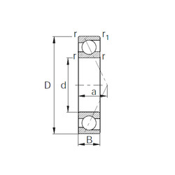 Bantalan 7304B KBC