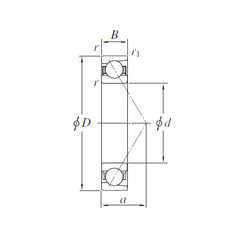 Bantalan AC624360B KOYO