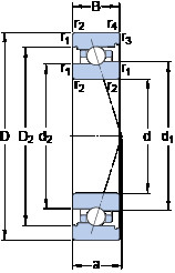 Bantalan 71915 CB/P4A SKF