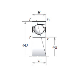 Bantalan 725A NSK