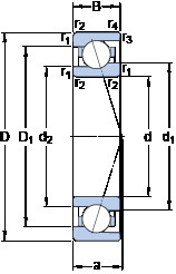 Bantalan 71902 ACE/P4A SKF