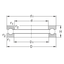 Bantalan 51408 NKE