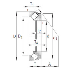 Bantalan 292/750-E1-MB INA