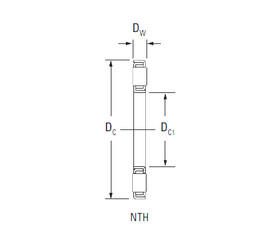 Bantalan NTH-5684 Timken