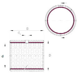 Bantalan EGB2520-E50 INA