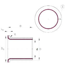 Bantalan EGF14120-E40 INA