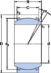 Bantalan GEZ 204 TXE-2LS SKF