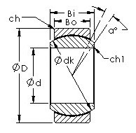 Bantalan GEBJ25C AST