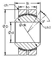 Bantalan GEBK28S AST