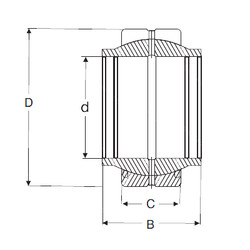 Bantalan GEG 100 ES SIGMA