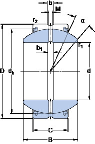 Bantalan GEH 45 ESX-2LS SKF